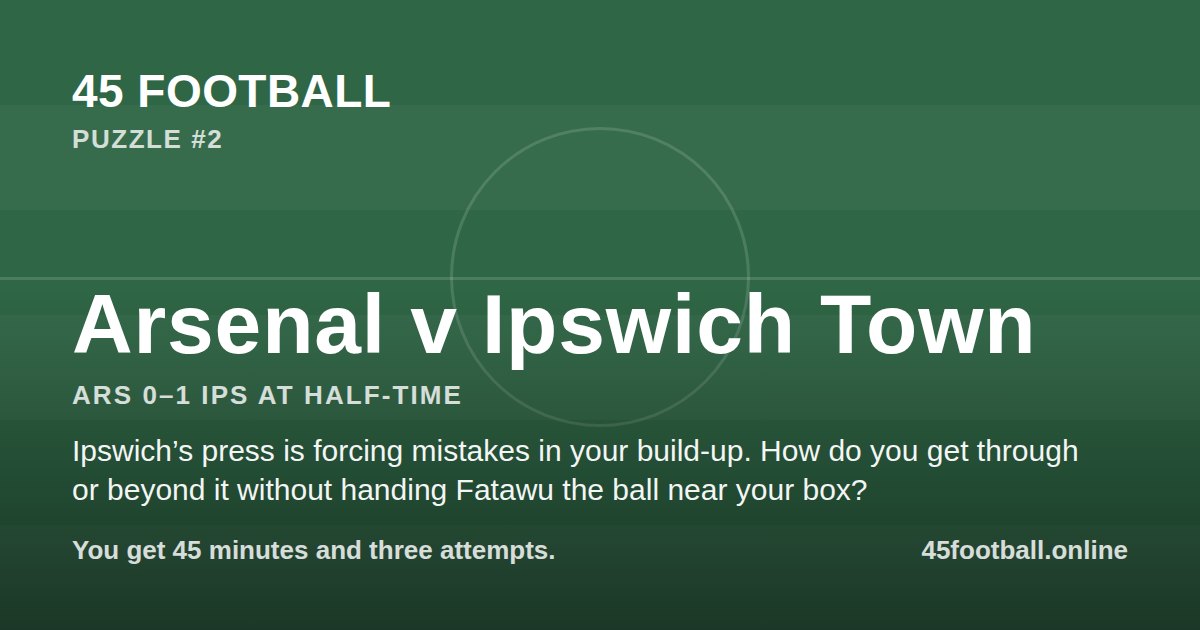 Arsenal v Ipswich Town, ARS 0–1 IPS at half-time