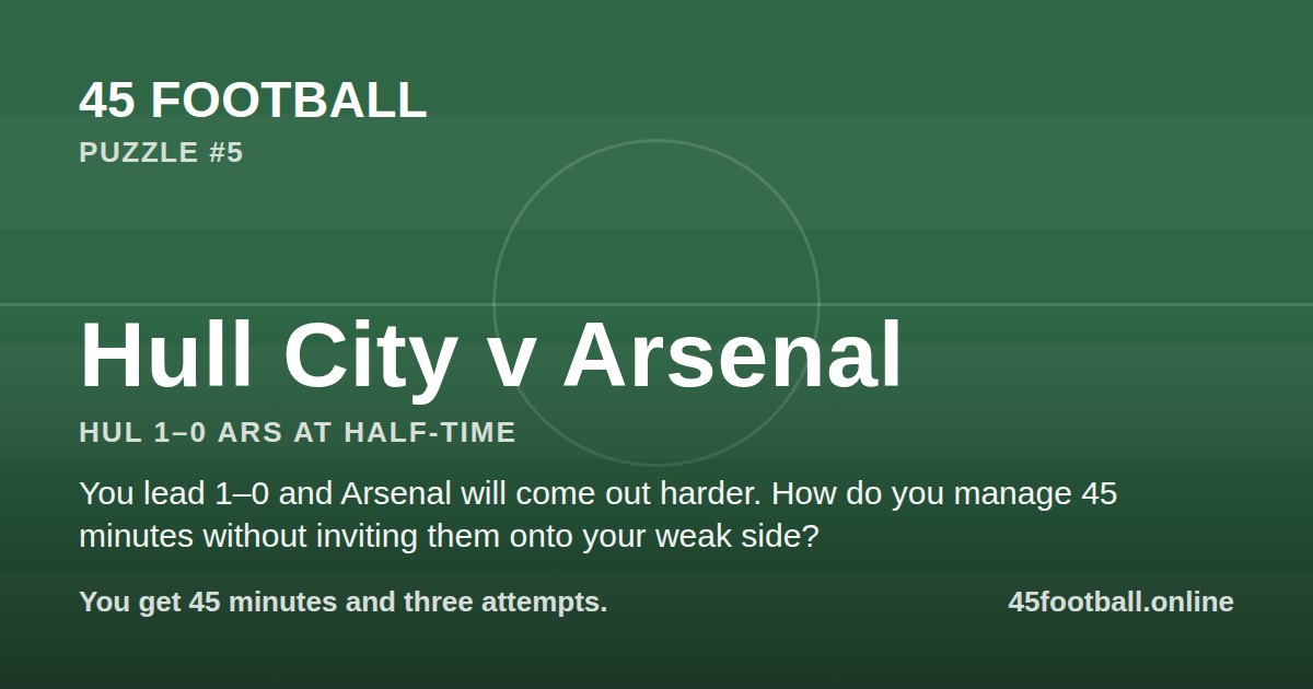 Hull City v Arsenal, HUL 1–0 ARS at half-time