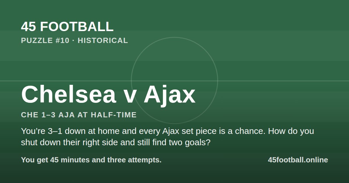 Chelsea v Ajax, CHE 1–3 AJA at half-time