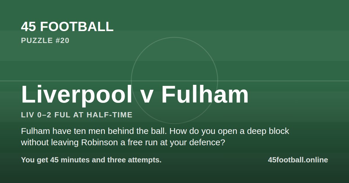 Liverpool v Fulham, LIV 0–2 FUL at half-time