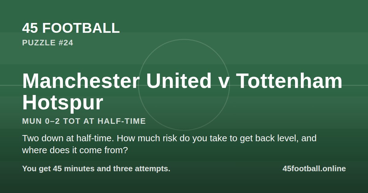 Manchester United v Tottenham Hotspur, MUN 0–2 TOT at half-time