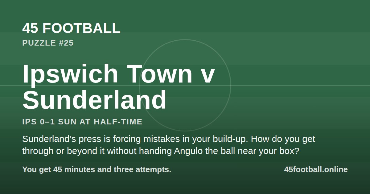 Ipswich Town v Sunderland, IPS 0–1 SUN at half-time