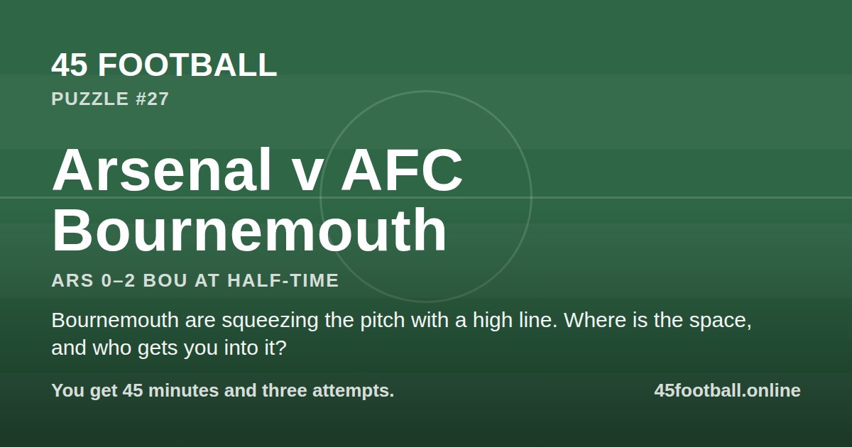 Arsenal v AFC Bournemouth, ARS 0–2 BOU at half-time