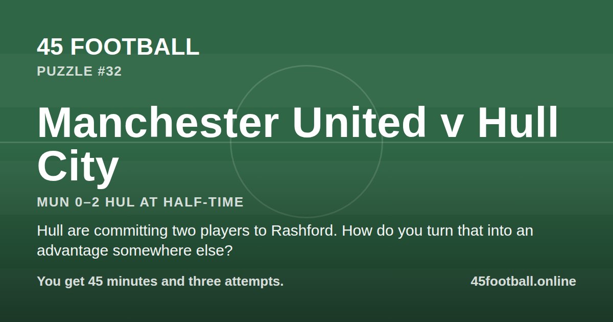 Manchester United v Hull City, MUN 0–2 HUL at half-time