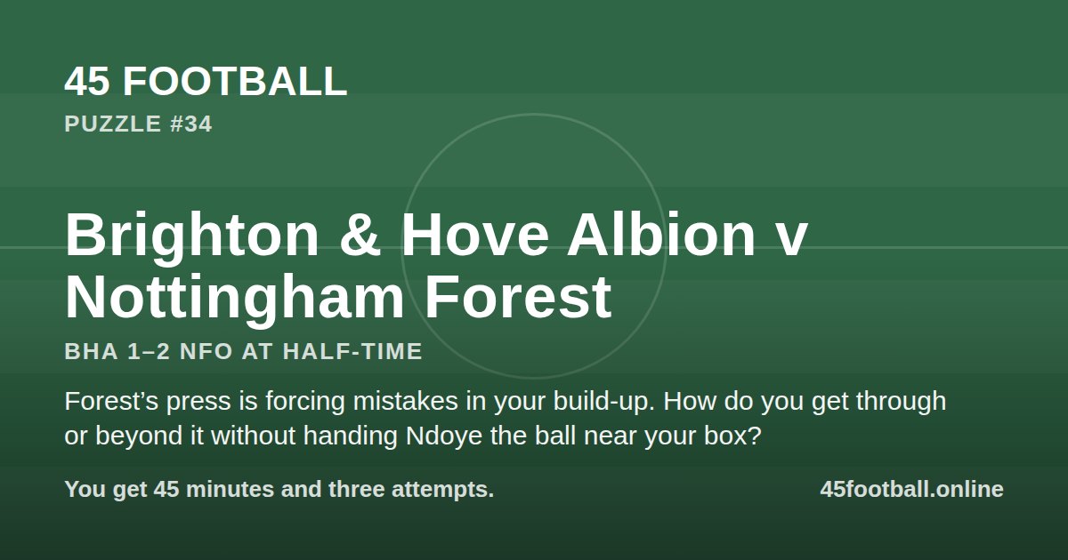 Brighton & Hove Albion v Nottingham Forest, BHA 1–2 NFO at half-time