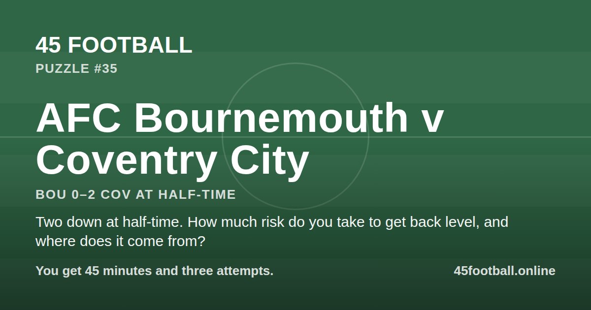 AFC Bournemouth v Coventry City, BOU 0–2 COV at half-time
