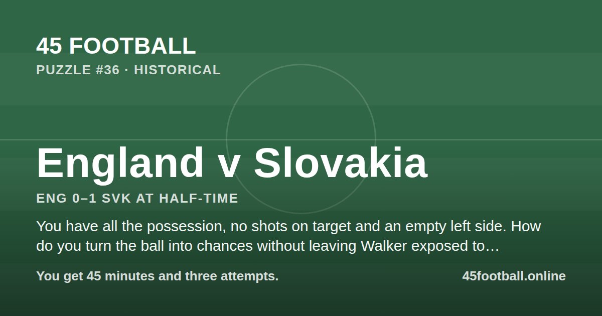 England v Slovakia, ENG 0–1 SVK at half-time
