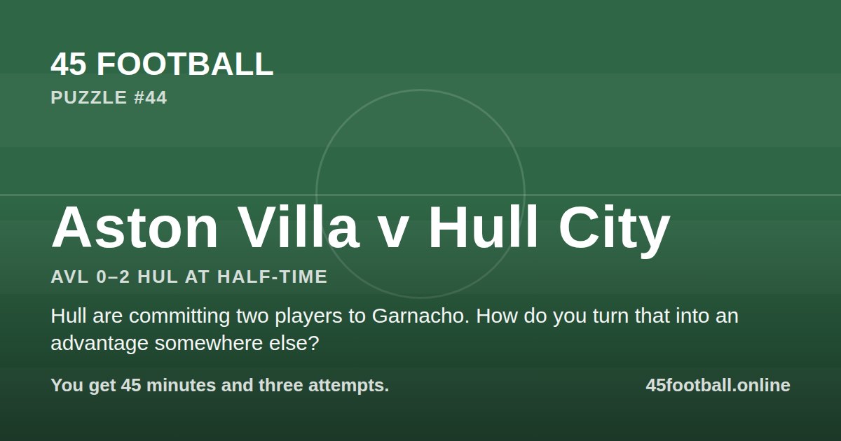 Aston Villa v Hull City, AVL 0–2 HUL at half-time