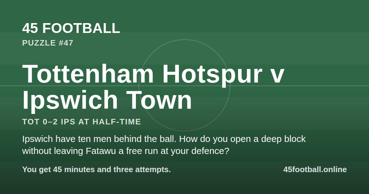 Tottenham Hotspur v Ipswich Town, TOT 0–2 IPS at half-time