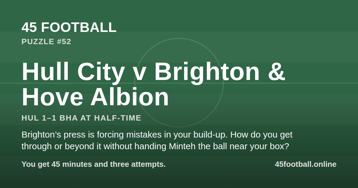 Hull City v Brighton & Hove Albion, HUL 1–1 BHA at half-time