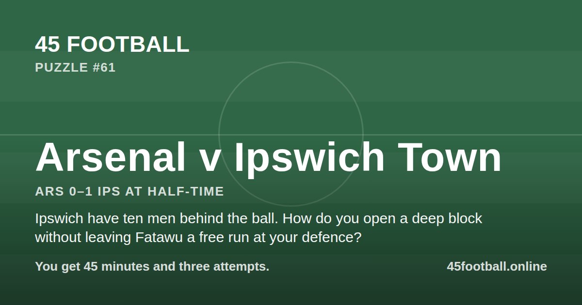 Arsenal v Ipswich Town, ARS 0–1 IPS at half-time