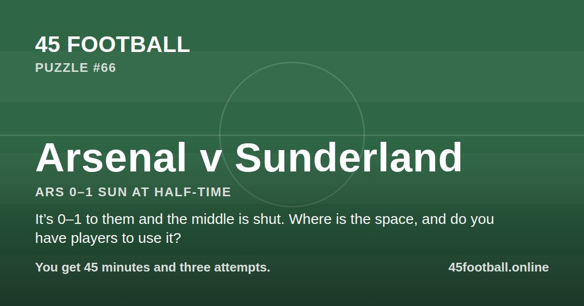 Arsenal v Sunderland, ARS 0–1 SUN at half-time