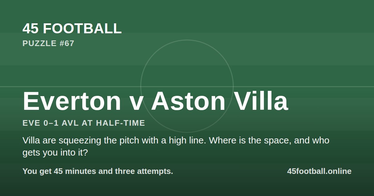 Everton v Aston Villa, EVE 0–1 AVL at half-time