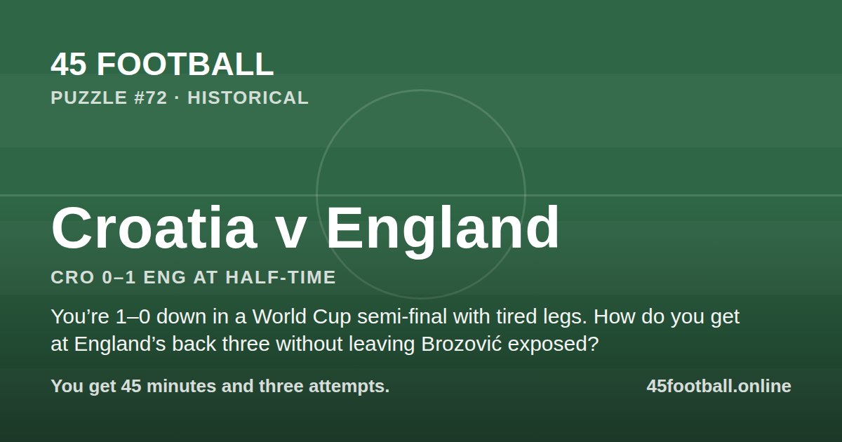 Croatia v England, CRO 0–1 ENG at half-time