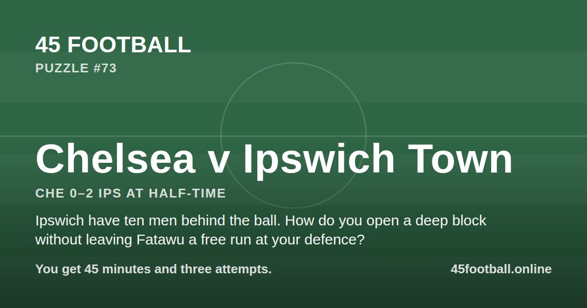 Chelsea v Ipswich Town, CHE 0–2 IPS at half-time