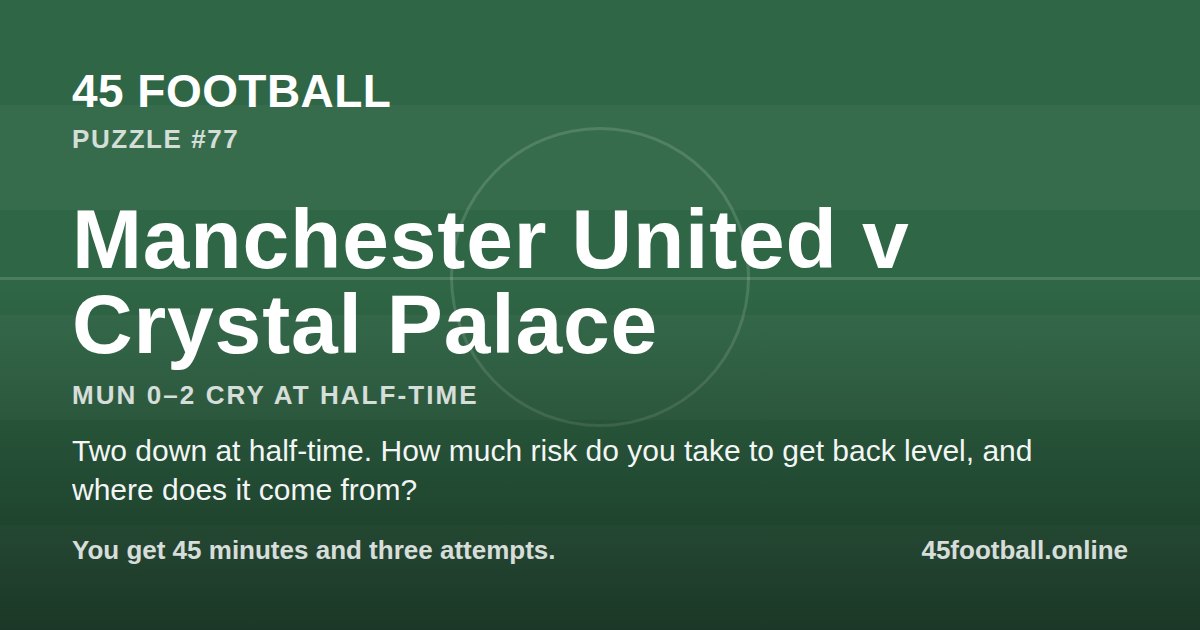 Manchester United v Crystal Palace, MUN 0–2 CRY at half-time