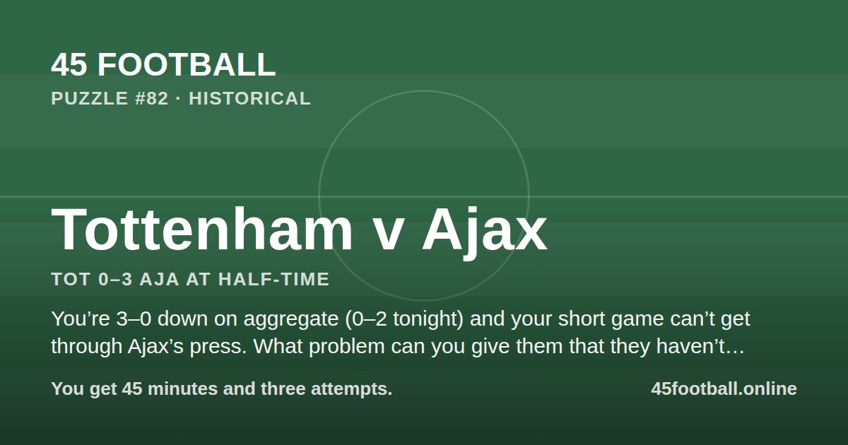 Tottenham v Ajax, TOT 0–3 AJA at half-time