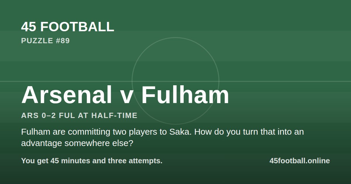 Arsenal v Fulham, ARS 0–2 FUL at half-time