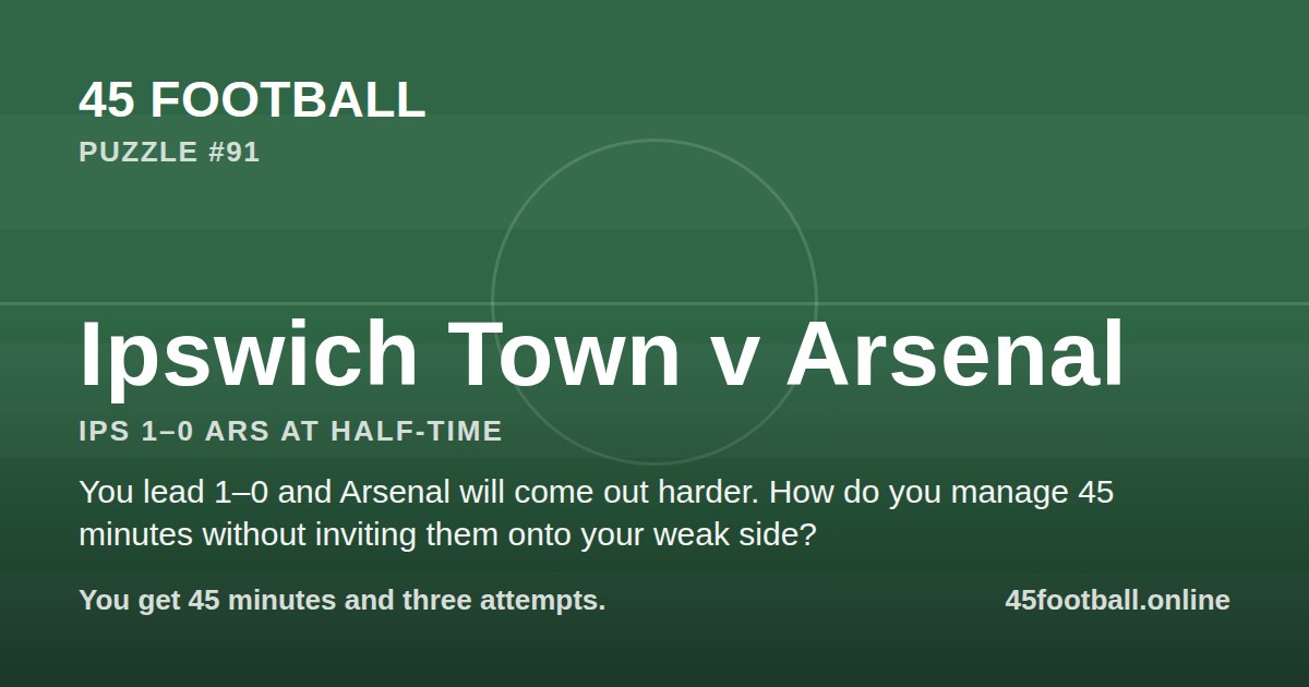 Ipswich Town v Arsenal, IPS 1–0 ARS at half-time