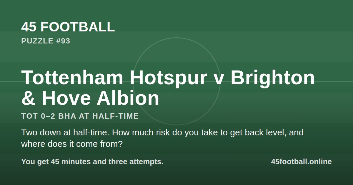 Tottenham Hotspur v Brighton & Hove Albion, TOT 0–2 BHA at half-time