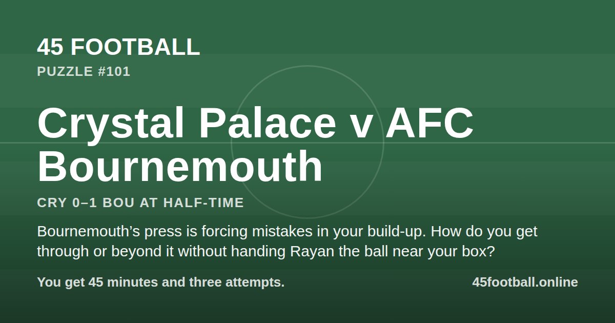 Crystal Palace v AFC Bournemouth, CRY 0–1 BOU at half-time