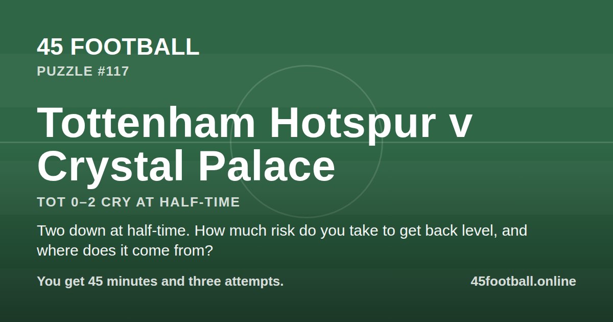 Tottenham Hotspur v Crystal Palace, TOT 0–2 CRY at half-time